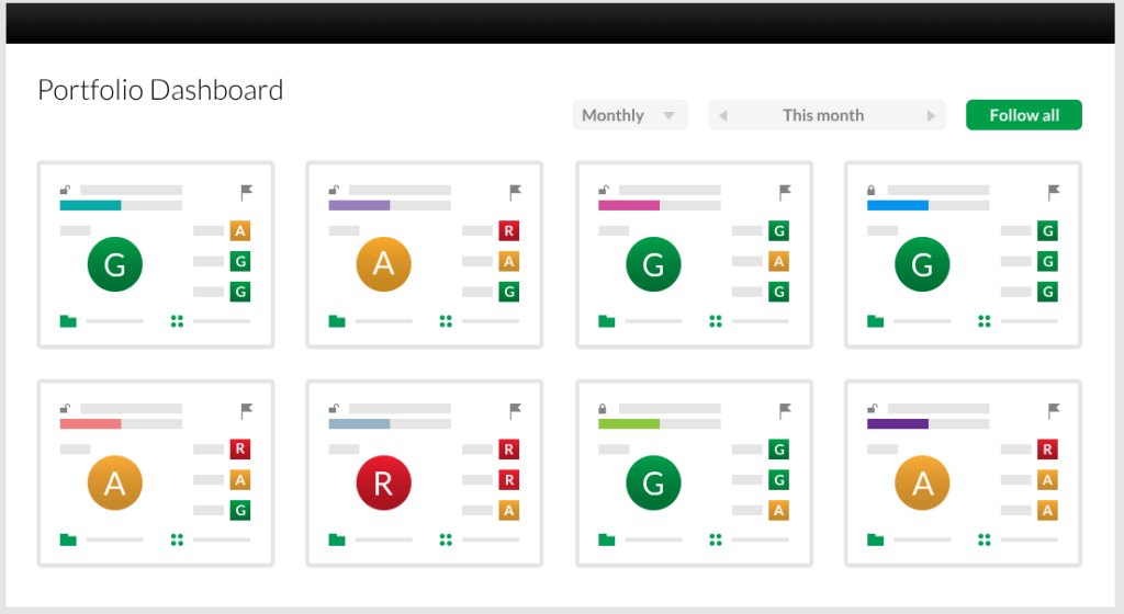 Project Portfolio Management (PPM) Software