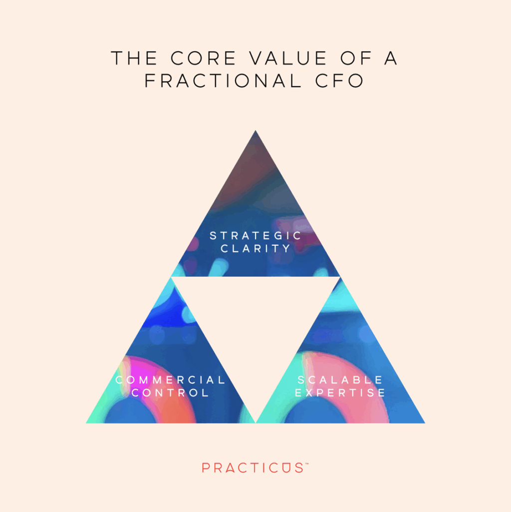Fractional CFO core value